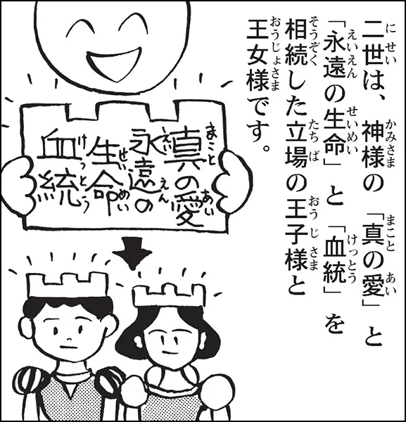 神様王子神様とドラキュラ様神様の国向こうの世界 Kogensha News App